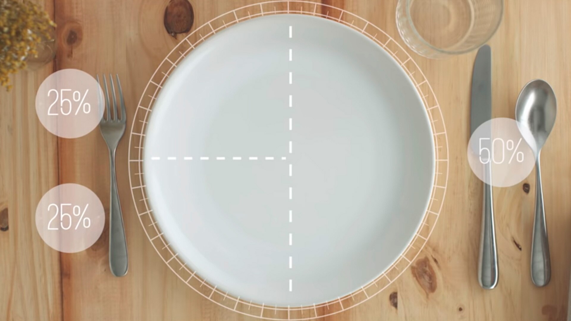 método del plato