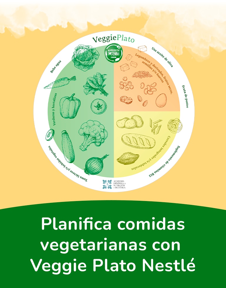 banner-veggieplato-2025