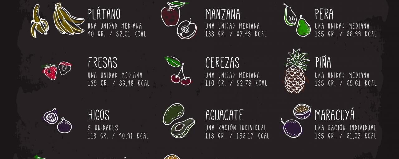 calorías principales frutas